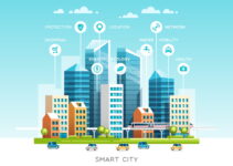 The Role of IoT in Modern Smart Cities